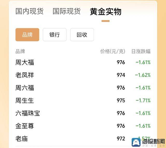 创新药如何不再“用药难”