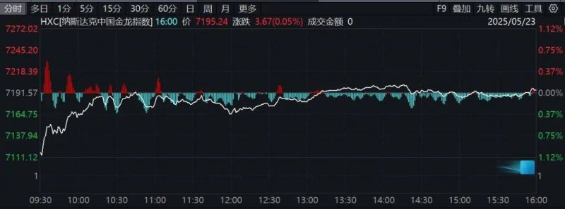 利用寿命超18万小时！我国科研人员研制出超平稳钙钛矿发光二极管