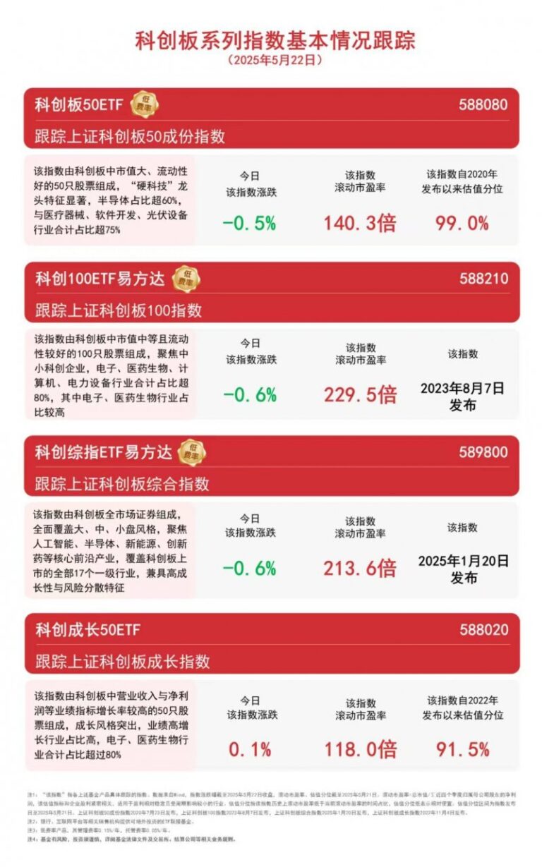 130吨超重型综采成套搬家装备下线