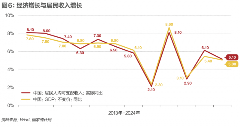 这个股票被套的T技巧，绝对让你意想不到！