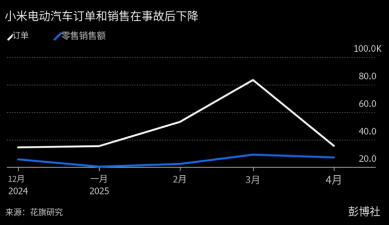 技术赋能绿色推动 中国为全球探新路