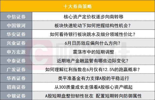 量化交易平台的将来：你更看好算法智慧还是人类洞察力？
