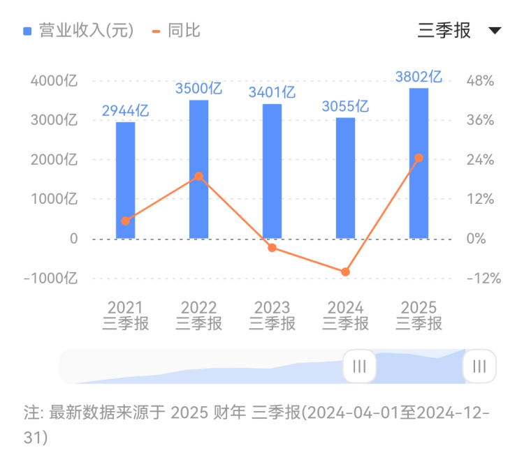 想在2025年实现财富自由？首先了解XM外汇开户的秘诀！