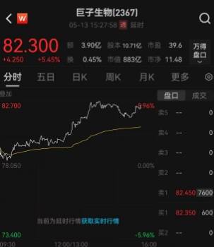 今日外汇市场波动解析，如何抓住机会获利？