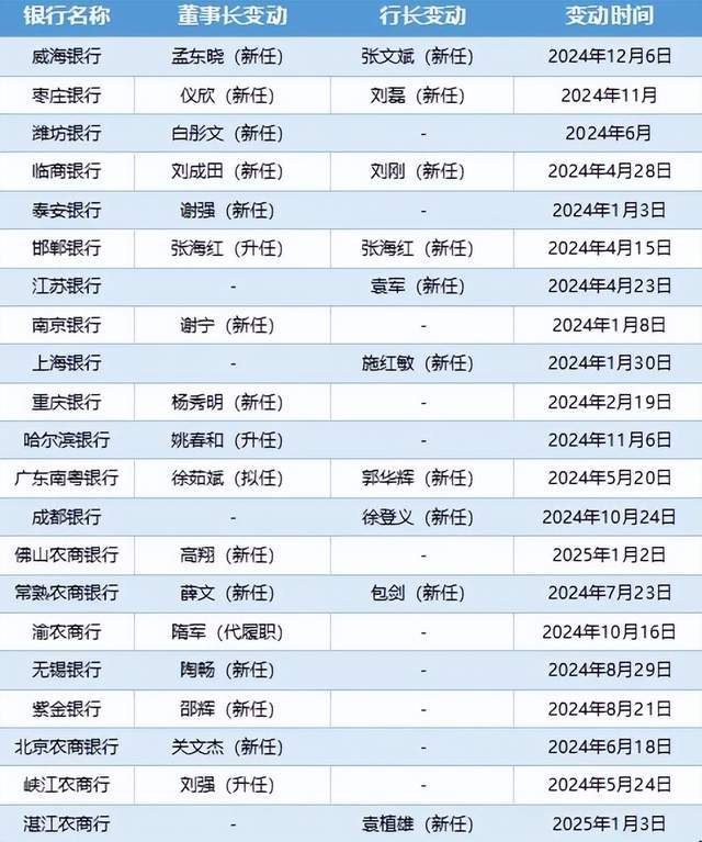 洞察ea智慧交易平台市场动态，快速捕捉理财先机的必备指南