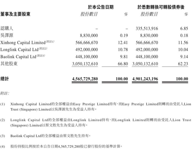 XM外汇平台资金安全外汇xm平台究竟靠谱吗？我用了3个月的真实体验复制！