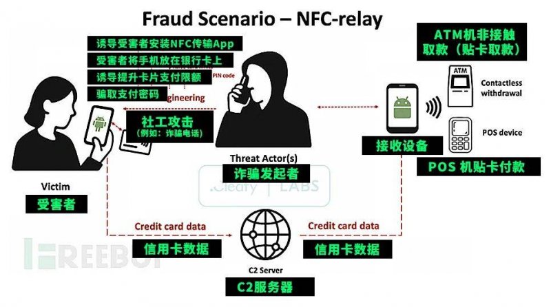 mt4自动交易按钮配置方法大揭秘，老司机的经验让你一键轻松开展！