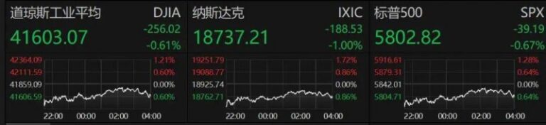 我国自主创建！全球技术文献数据新平台上线
