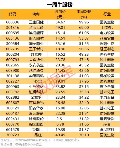 xm外汇怎么申请代理AI独角兽九章云极发布智算云2.0